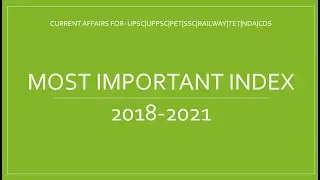 GLOBAL INDEX 2021|| CURRENT AFFAIR||INDEX 2019-2021||