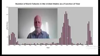 A Short History of Bank Failures in the US During the Last 100 Years