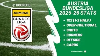 Austria Bundesliga 2025-26 Stats @ Round 16 | OverGolStats