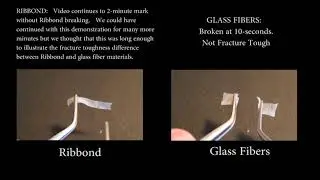 Ribbond vs glass -  fracture toughness