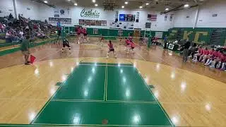 #4,Olivia Mikels, 2027, 5'6, S, Knoxville Catholic High school