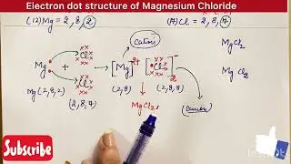 Quick revision:MgCl2: How to draw electron dot structure: Magnesium chloride #easy #short #quick