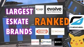 BIGGEST E-skate Brands RANKED vs Onewheel. Personal Electric Vehicle (PEV) Market Share RANKED.