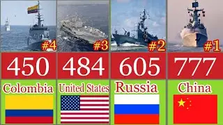 Navy Fleet Strength by Country (2022)