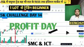 Gold Silver Trading in India | 15K Challenge Day 14 | Live ICT SMC Setup @techprabhakant