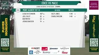 East Doncaster 1st XI v Mont Albert 1st XI