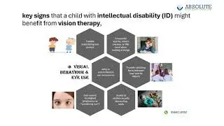 Vision Therapy for Children with Intellectual Disabilities | Improve Eye Coordination & Focus