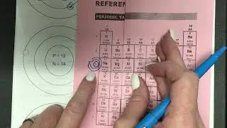 What Element Am I?