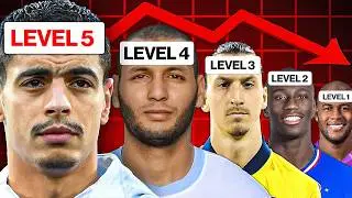 Самые мощные карты FIFA (всех уровней)