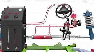 Power Steering Fluid Replacement