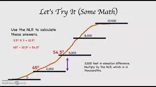101 Lab Climate and Temperature Concepts, NLR, part 2