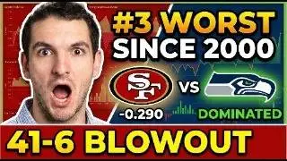 The 49ers Just Had the 3rd WORST Playoff Game Since 2000 (Data Deep Dive)
