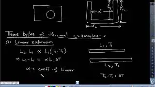P04 Heat & Therm (Thermal expansion - 1)