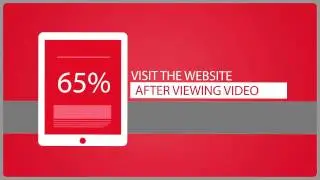 Sonic Sight Video Marketing