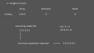 LeetCode daily Challenge | Minimum Replacement to sort the array | Problem 2366