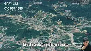 Penampang Property Market: Understanding Current Trends and Making Informed Decisions