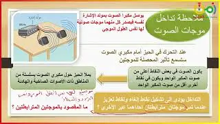 تداخل الموجات