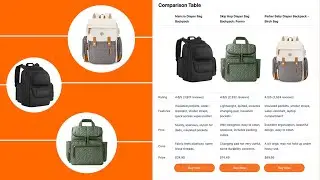 Roundups.ai - Create and Monetize Buying Guides With AI