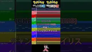 BATTLE! (CHAMPION IRIS) FL Studio Deconstruction #flstudio #nintendo #pokemon #black2 #white2 #iris