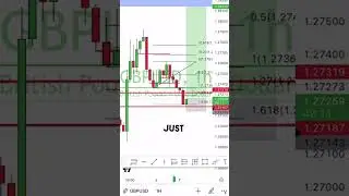 Collecting +61 pips from 7.3R