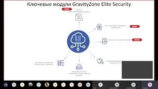 Вебинар &laquo;Аналитика сетевого трафика с Bitdefender NTSA на базе защиты GravityZone Elite&raquo;