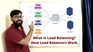 What is Load Balancing? How Load Balancer Work: Explained!