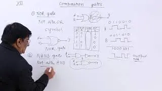 Class 12th &ndash; Combination Gates | Nucleus | Tutorials Point