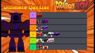 Рейтинг лучших наборов Dragon Blox🌟|Dragon Blox|