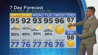 Scott Padgett's Weather Forecast