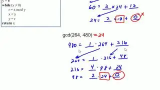 Euclidean Algorithm