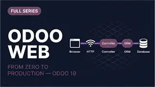 What is Odoo 19 Web ? (Controllers Are NOT step 1)