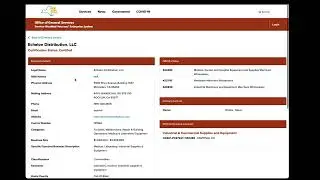 Business Details on the Public Directory