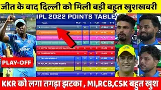 IPL Points Table 2022 Today | DC vs KKR After Match points Table | IPL Highlights 2022 Today | IPL