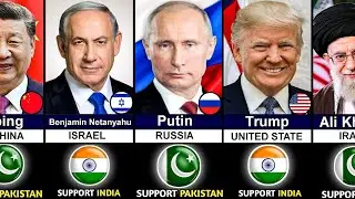 Powerful Country Leaders Who Support India Or Pakistan | Gravity 4u |