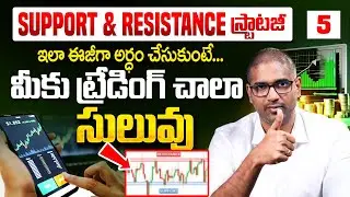Support and Resistance Breakout Strategy | CPR Breakout Strategy | Intraday | Lalithendra Nadh