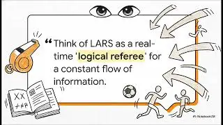 LARS: Логика для обработки потоковых данных в реальном времени