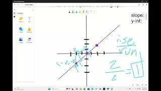 Understanding Slope