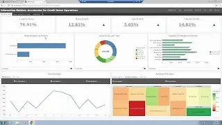 Accelerator for Credit Union Operations