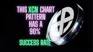 This XCN Chart Pattern Has a 100% Success Rate #onyxcoin #xcn #onyx #ripplenews #torn #xlm #stellar