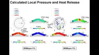 Challenge to Improve the Thermal Efficiency of Automobile Internal Combustion Engine, T. Urushihara