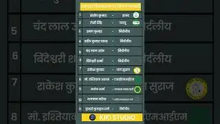 Dhamdaha full candidate list I धमदाहा विधानसभा 2025: बंटी यादव बनाम लेशी सिंह &ndash; मुकाबला कांटे का!