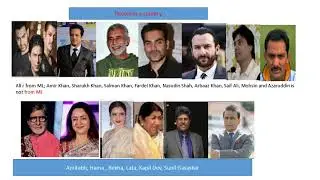 Separate Electorate, By Sir Ali Abbas Abidi