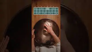 A Simple Pattern 🤍 #handpan #tutorial #music