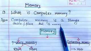 What is Computer Memory? And its types | Primary and Secondary Memory in Computer