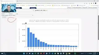 Perspectivas de Diversificacion de mercados para el Mango de Ecuador con TRADE MAP