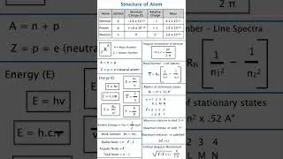 ⚡Structure of Atom Made Formula ⚡Short Notes + Tricks + Shortcut NEET &bull; JEE &bull; Boards 😍 | Chemistry