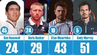 TENNIS TOP 50 | Australian Open Most Match Wins