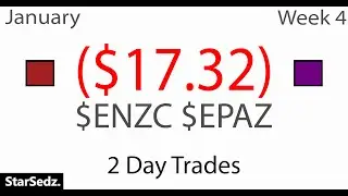 A Great Lesson Trading Large Spread OTCs with $ENZC & Trading $EPAZ - Live Daytrading Commentary