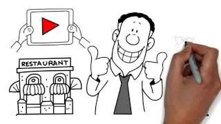 Restaurant management videos Toronto- Toronto Restaurant Video Marketing