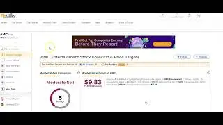 Best Stock Technical Analysis Tools Video You Will Ever Need Beginner To Advanced | Forex - Options